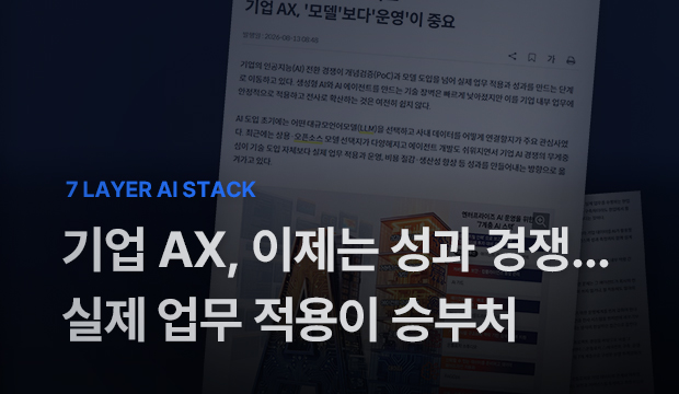 베스핀글로벌, AX 프레임워크 7 Layer AI Stack 과 AX 성공사례